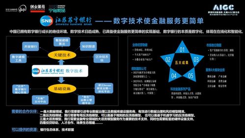 黑馬南京人工智能加速器啟動(dòng)招募，多家鏈主企業(yè)聯(lián)合賦能AI基礎(chǔ)軟件開發(fā)